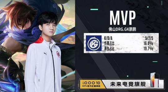 场上捧起冠 场上捧起冠