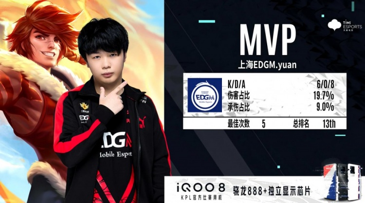 个在赛场上 个在赛场上