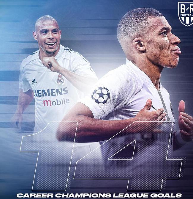 球队竞争力 球队竞争力